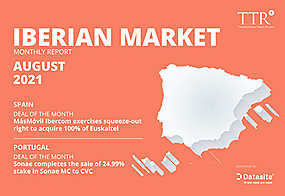 Mercado Ibérico - Agosto 2021